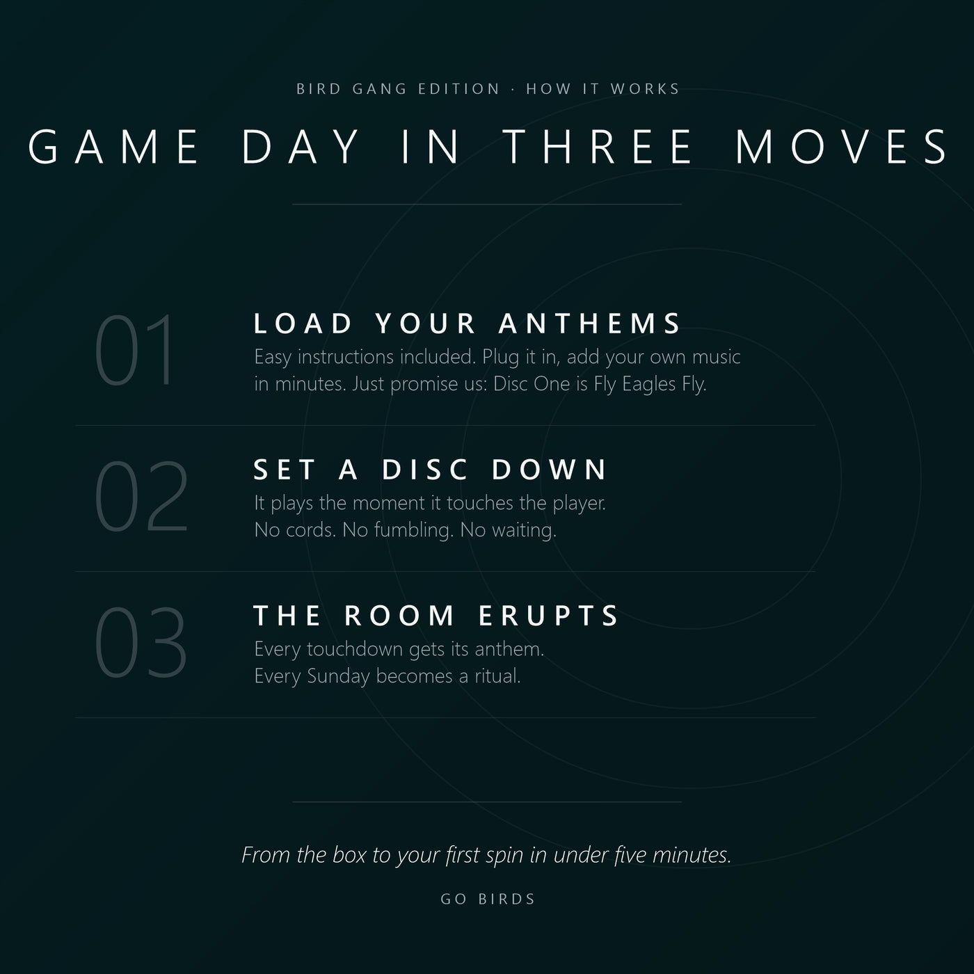 How it works — game day in three moves, easy instructions included