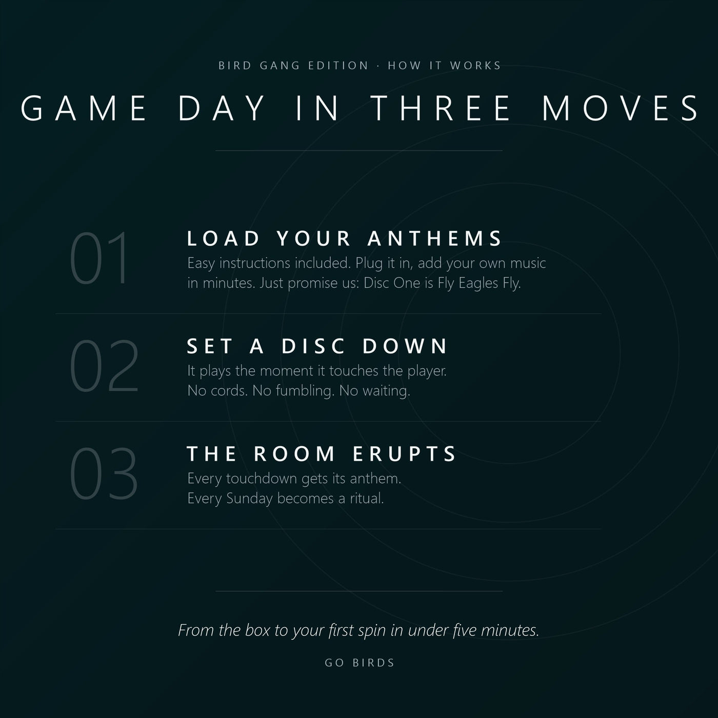 How it works — game day in three moves, easy instructions included